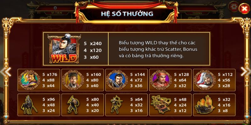 Hướng dẫn thử sức cùng quay hũ Tam Quốc